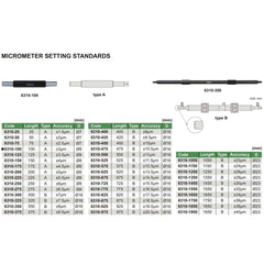 Insize Micrometer Setting Standard 100mm Range Series 6310-100 - Twin Eagle Imports