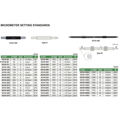 Insize Micrometer Setting Standard 50mm Range Series 6310-50 - Twin Eagle Imports
