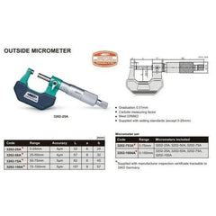 Insize Outside Micrometer 0-1" Range Series 3202-1 - Twin Eagle Imports