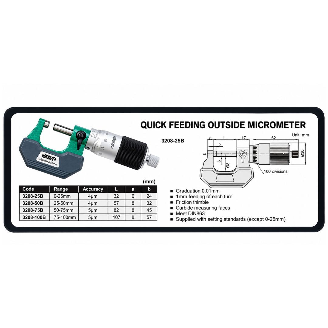 Insize Outside Micrometer Quick Feeding 0-25mm Range Series 3208-25B - Twin Eagle Imports