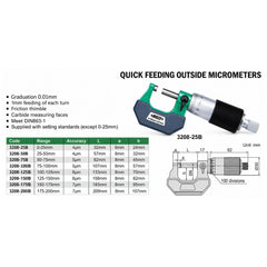 Insize Outside Micrometer Quick Feeding 25-50mm Range Series 3208-50B - Twin Eagle Imports