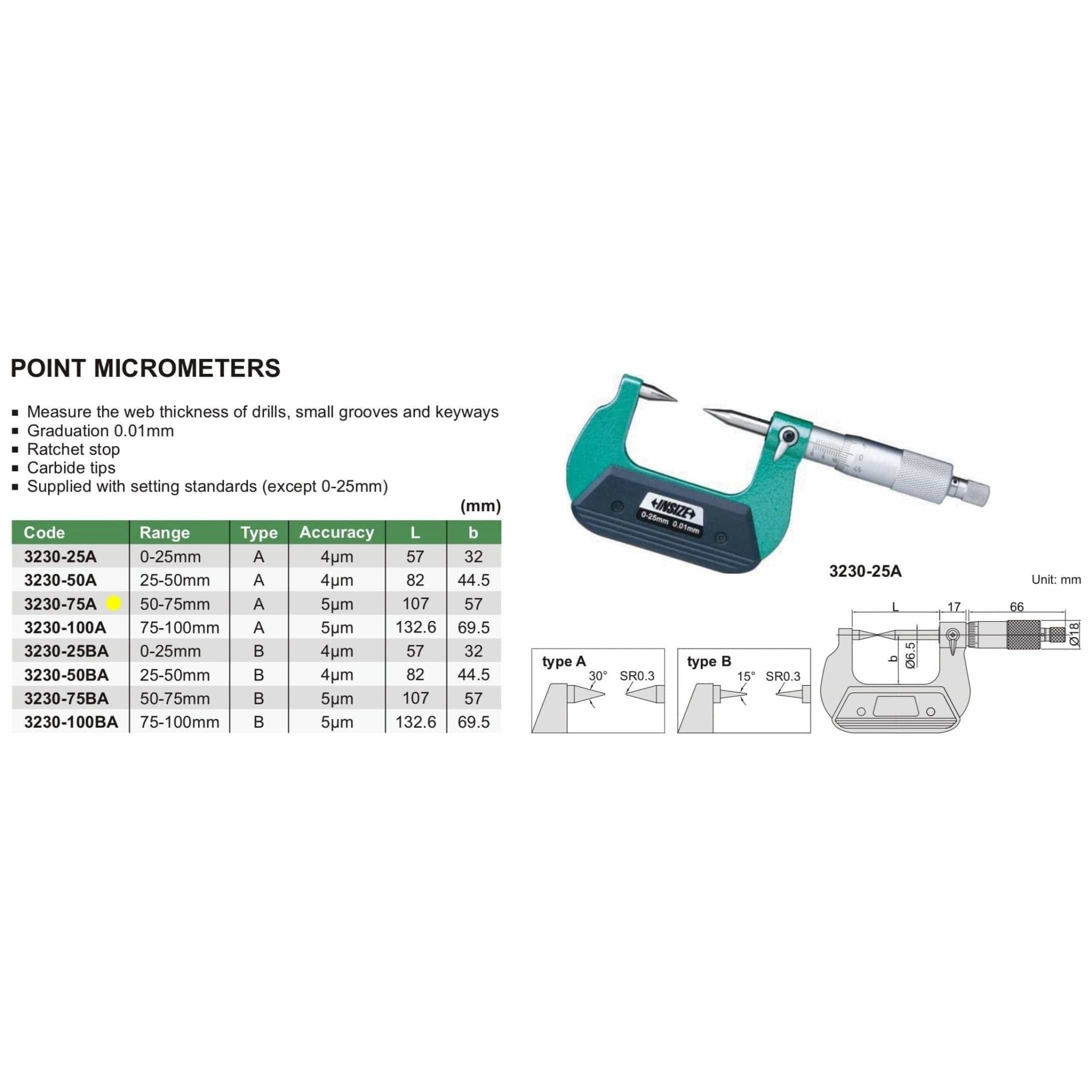 Insize Point Micrometer 50-75mm Range Series 3230-75A - Twin Eagle Imports