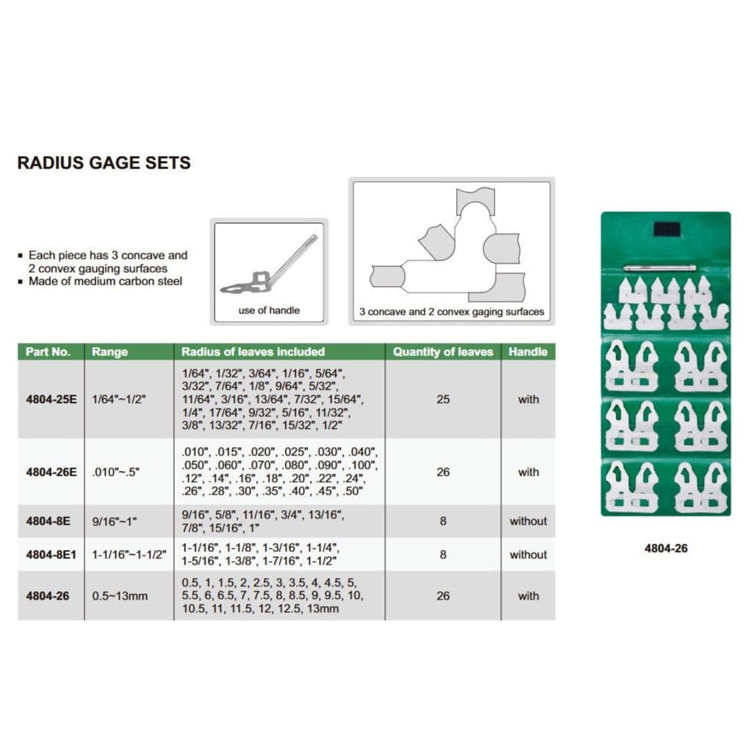 Insize Radius Gauge Set 1-1/16"–1-1/2" Range Series 4804-8E1 - Twin Eagle Imports