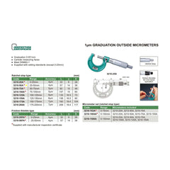 Insize Ratchet Stop Type Outside Micrometer 25-50mm Range Series 3210-50A - Twin Eagle Imports