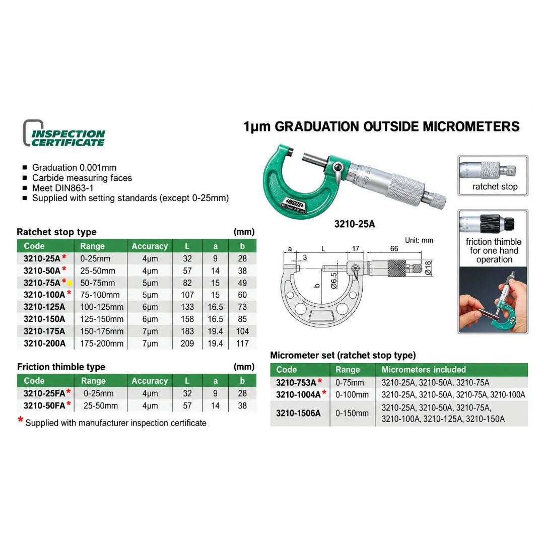 Insize Ratchet Stop Type Outside Micrometer 50-75mm Range Series 3210-75A - Twin Eagle Imports