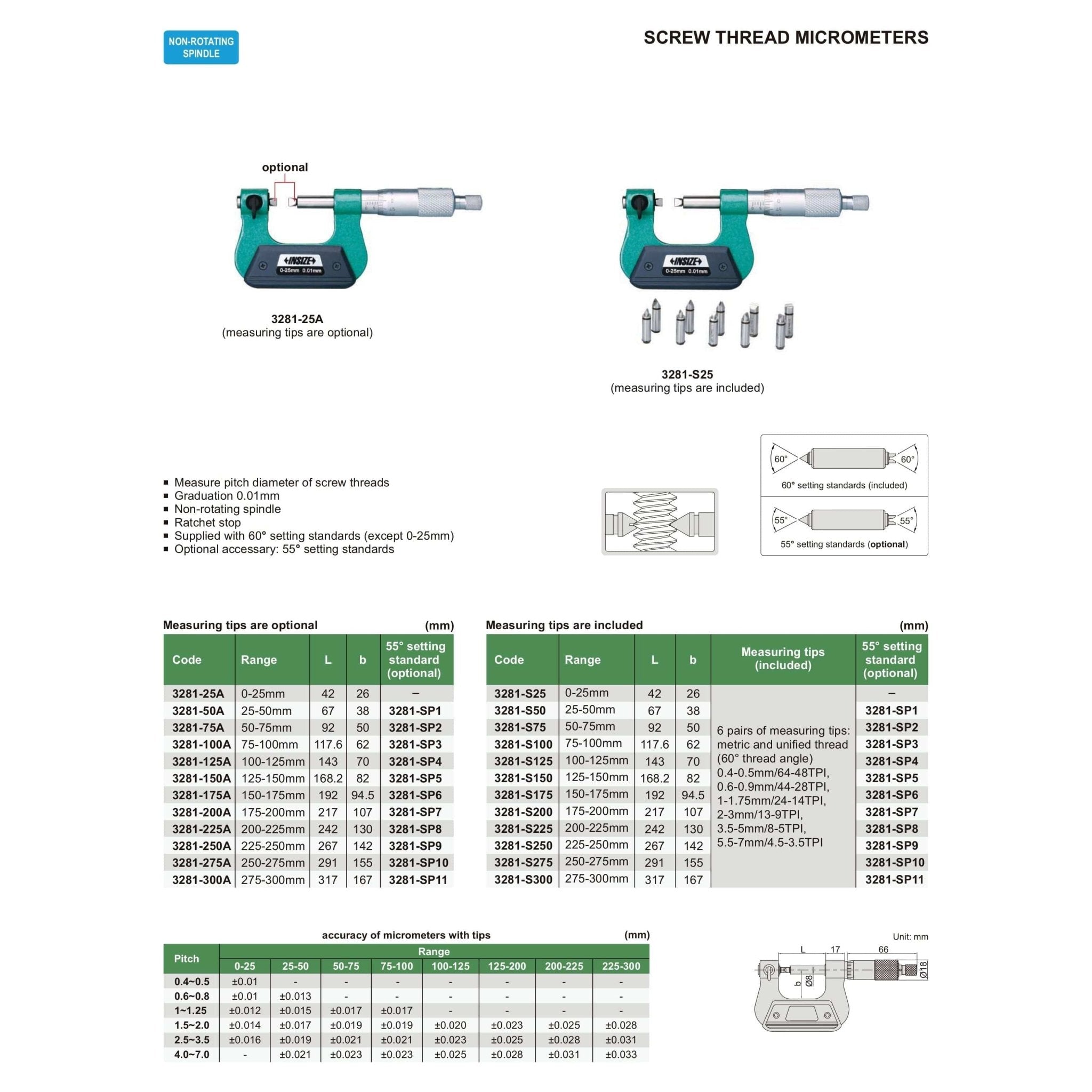 Insize Screw Thread Micrometer 150-175mm Range Series 3281-175A - Twin Eagle Imports