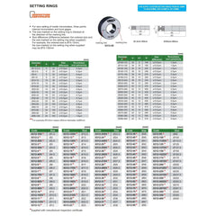 Insize Setting Ring Gauge 27mm Series 6312-27 - Twin Eagle Imports
