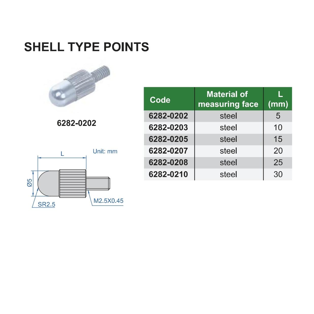 Insize Shell Type Point 10mm Range Series 6282-0203 - Twin Eagle Imports