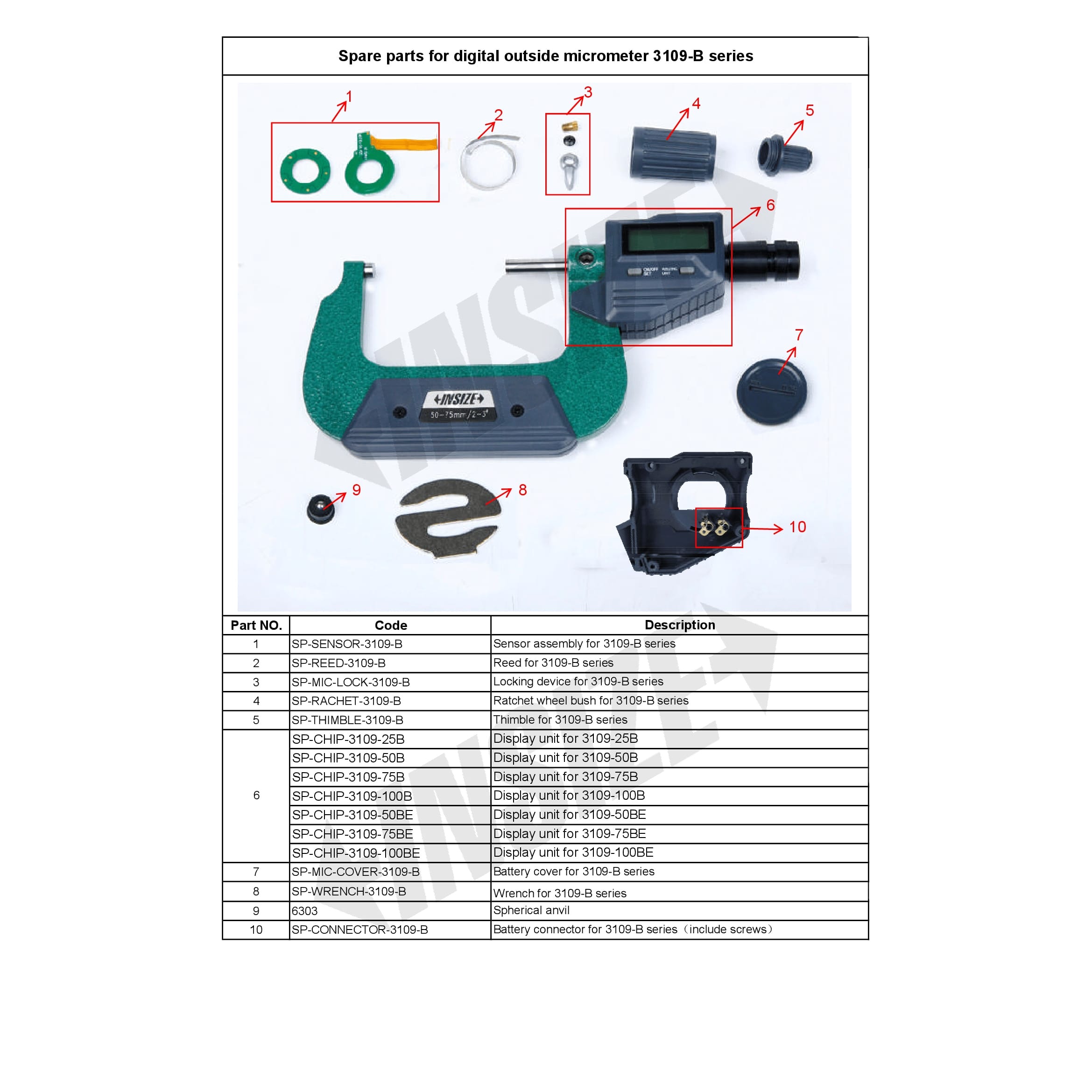 INSIZE SPARES Insize Spherical Anvil Ball Dia 5 mm Series 6303