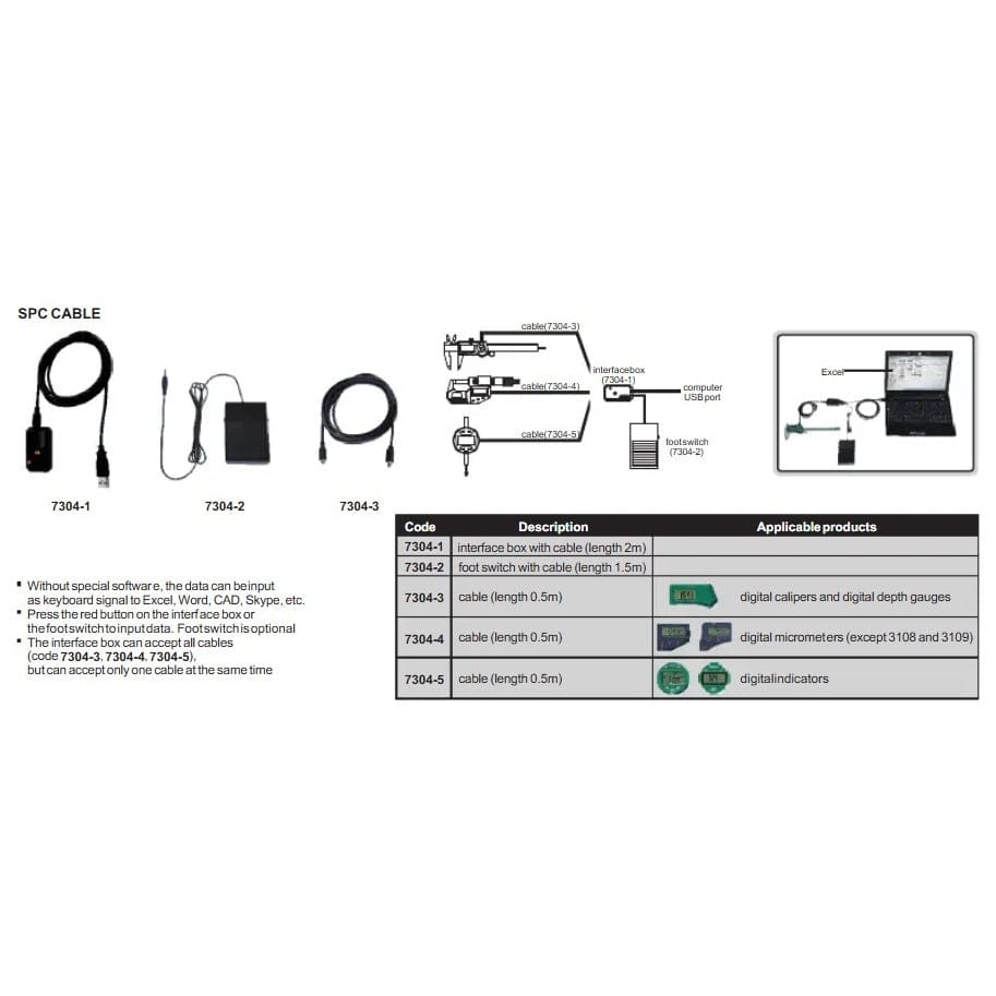 Insize SPC Cable for Electronic Micrometers (20″) Series 7304-4 - Twin Eagle Imports