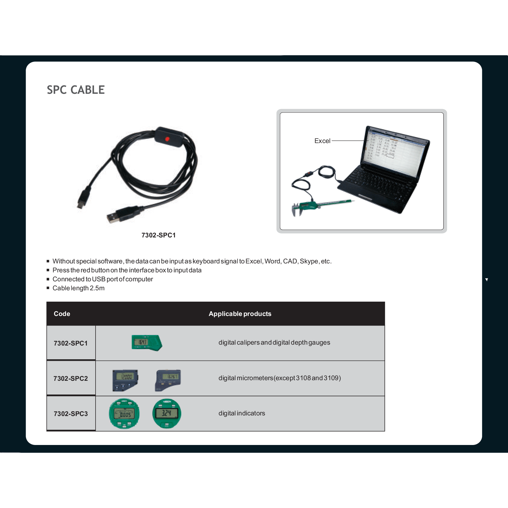 Insize SPC Data Output Cable 2.5m for Micrometers Series 7302-SPC2 - Twin Eagle Imports