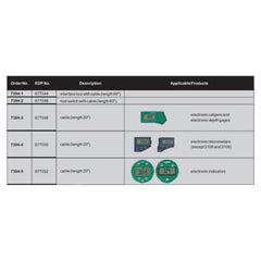 Insize SPC Interface Box with Cable (80″) Series 7304-1 - Twin Eagle Imports