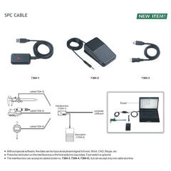 Insize SPC Interface Box with Cable (80″) Series 7304-1 - Twin Eagle Imports