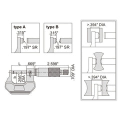 Insize Spherical Anvil Tube Micrometer 1-2" Type A Series 3260-2 - Twin Eagle Imports