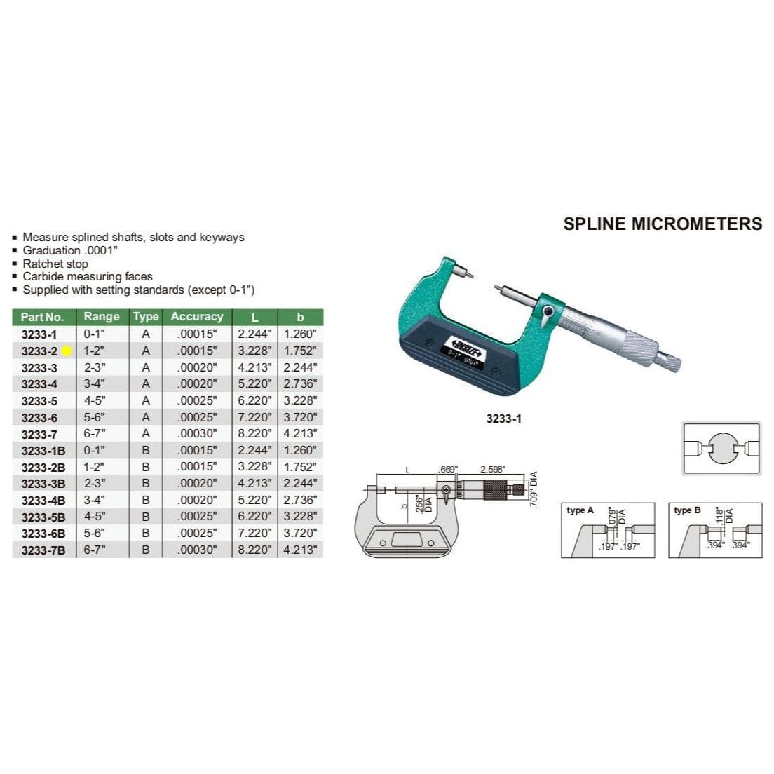 Insize Spline Micrometer 1-2" Range Series 3233-2 - Twin Eagle Imports