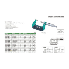 Insize Spline Micrometer 125-150mm Range Series 3233-150BA - Twin Eagle Imports