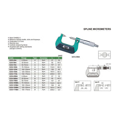 Insize Spline Micrometer 50-75mm Range Series 3233-75BA - Twin Eagle Imports