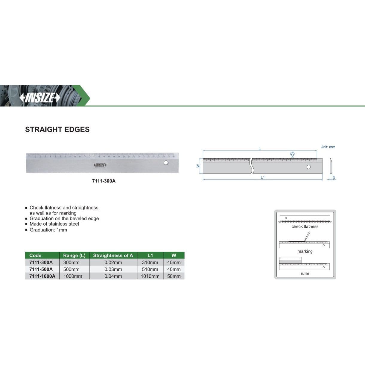 Insize Straight Edge 300 mm Series 7111-300A - Twin Eagle Imports