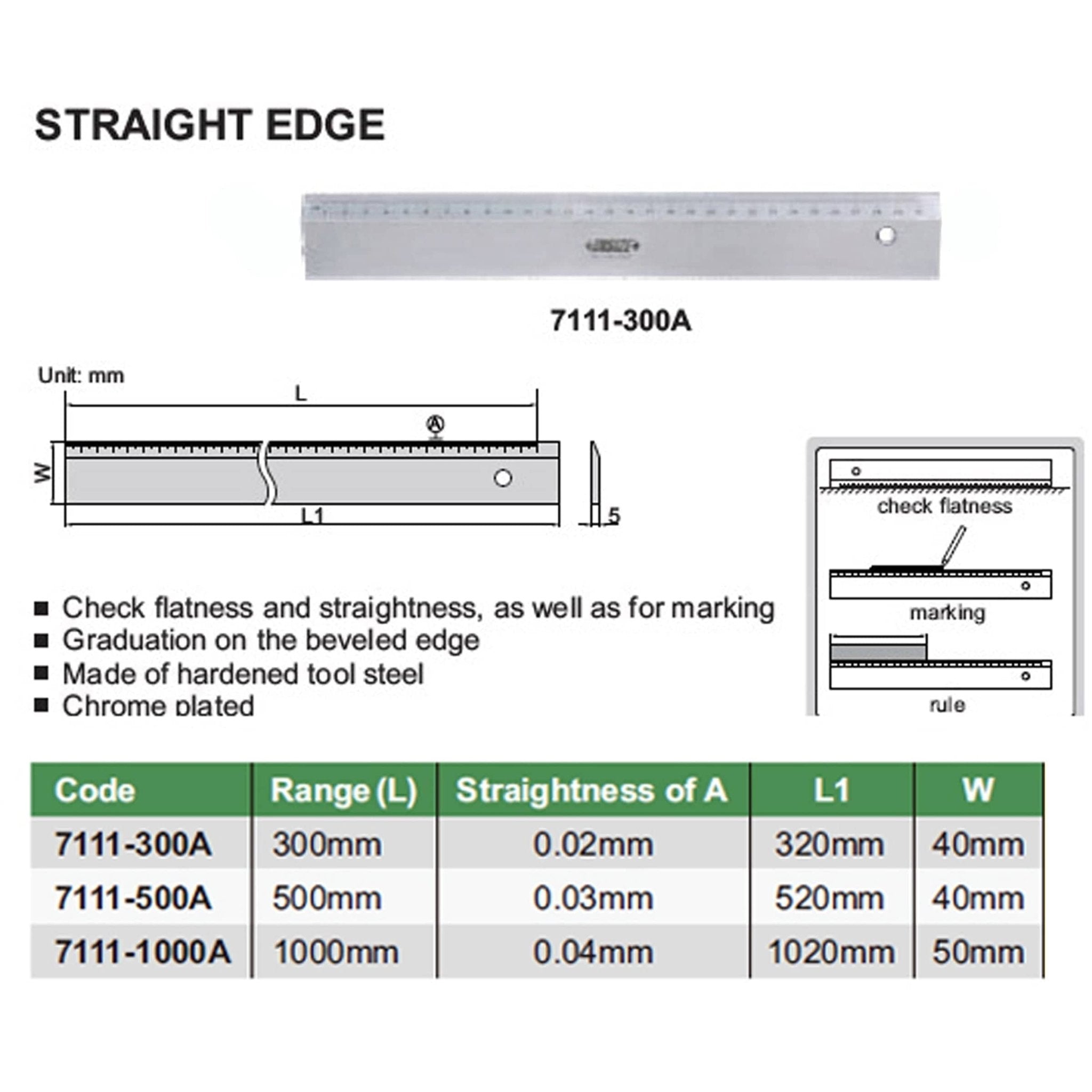 Insize Straight Edge 500mm Series 7111-500A - Twin Eagle Imports