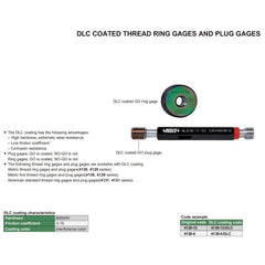 Insize Thread GO NOGO Plug Gauge 7/8"-9 UNC Series 4131-7C1 - Twin Eagle Imports