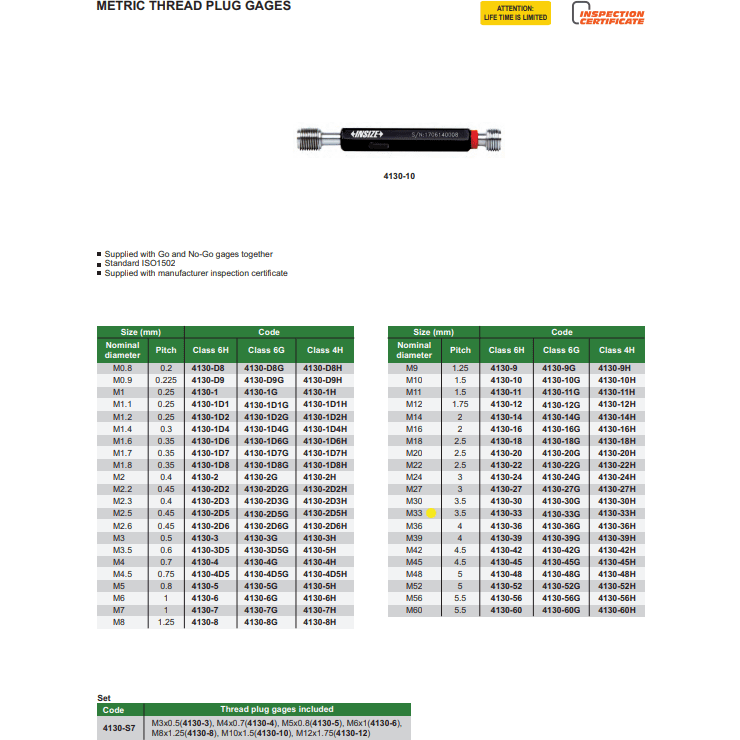 Insize Thread GO NOGO Plug Gauge M33x3.5mm Series 4130-33 - Twin Eagle Imports
