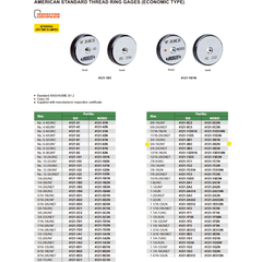 Insize Thread GO Ring Gauge 3/4"-16 UNF Series 4121-3B2 - Twin Eagle Imports