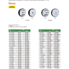 Insize Thread GO Ring Gauge 7/16"-20 UNF Series 4121-7D2 - Twin Eagle Imports