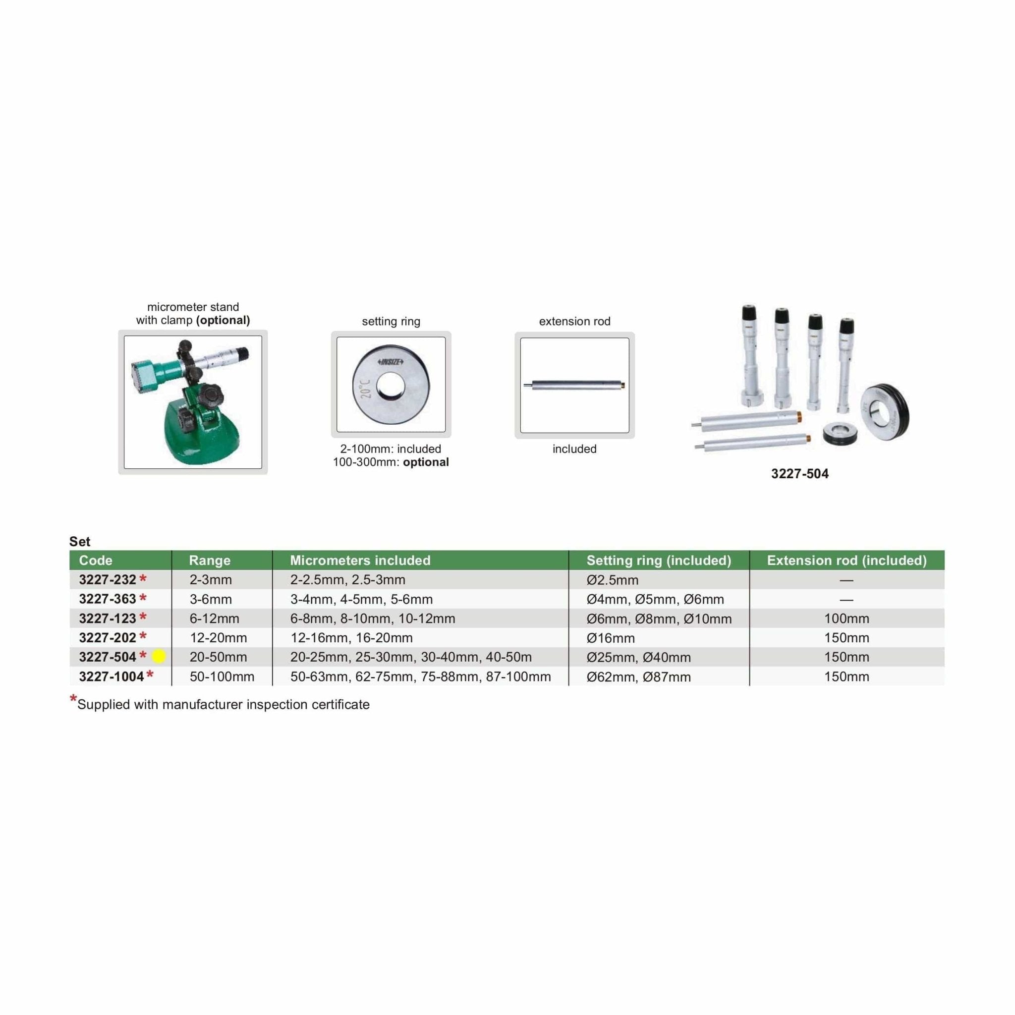 Insize Three Point Internal Micrometer Set 20-50mm Range Series 3227-504 - Twin Eagle Imports