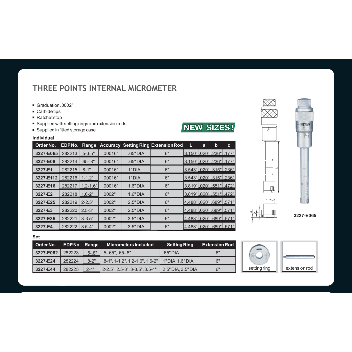 Insize Three Points Internal Micrometer Set 0.5–0.8" Series 3227-E082 - Twin Eagle Imports
