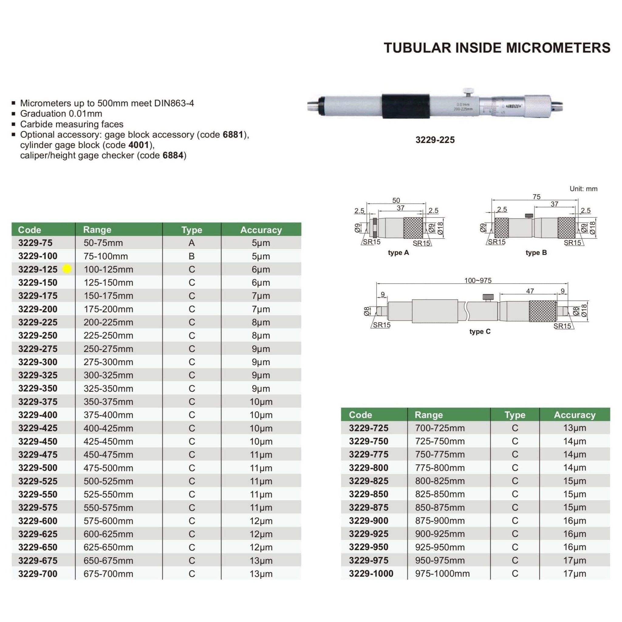 Insize Tubular Inside Micrometer 100-125mm Range Series 3229-125 - Twin Eagle Imports