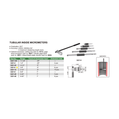Insize Tubular Inside Micrometer 2-8" Range Series 3221-8 - Twin Eagle Imports