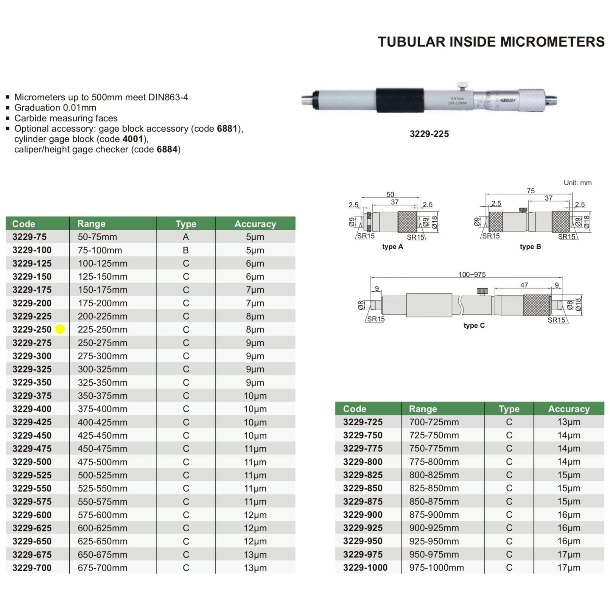 Insize Tubular Inside Micrometer 225-250mm Range Series 3229-250 - Twin Eagle Imports