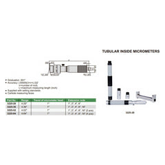 Insize Tubular Inside Micrometer 4-36" Range Series 3225-36 - Twin Eagle Imports