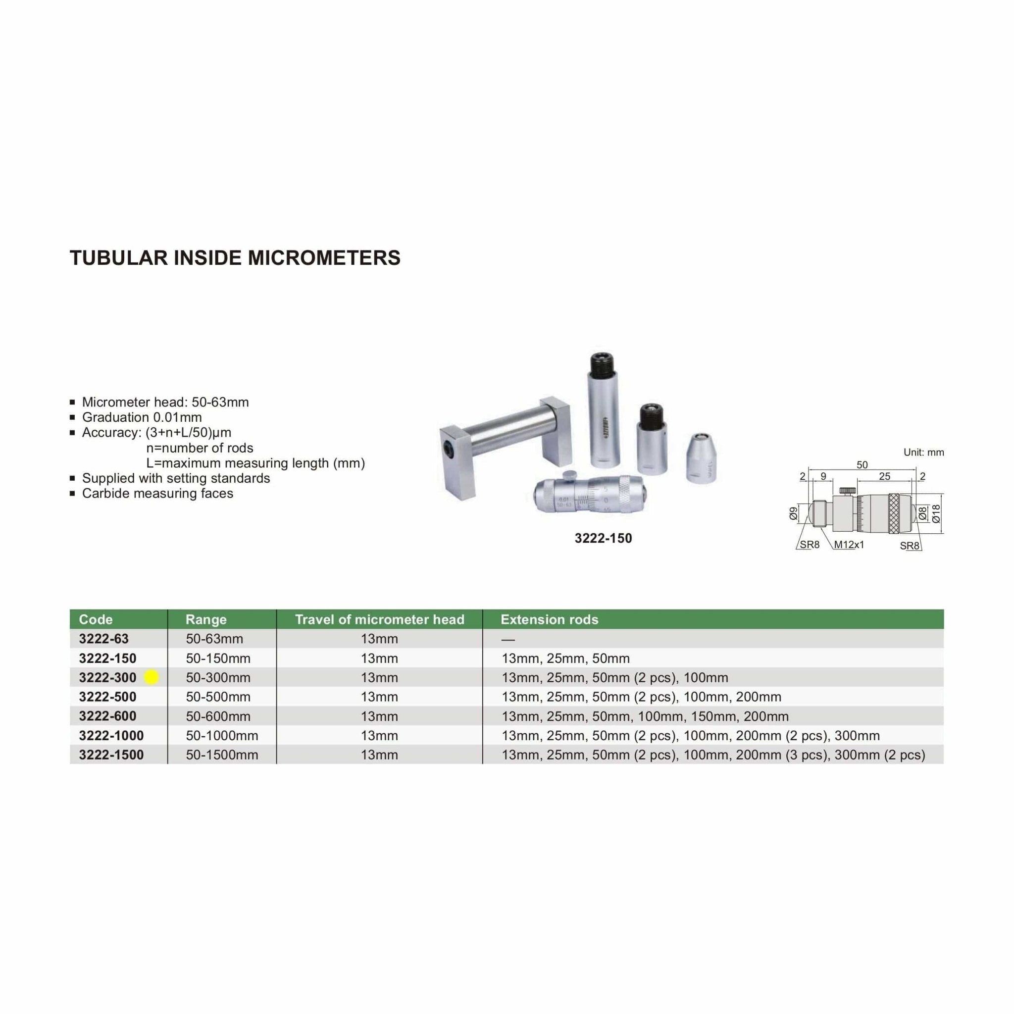 Insize Tubular Inside Micrometer 50-300mm Range Series 3222-300 - Twin Eagle Imports