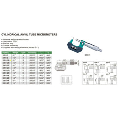 Insize Type B Cylindrical Anvil Micrometer 0-1" Range Series 3261-1B - Twin Eagle Imports