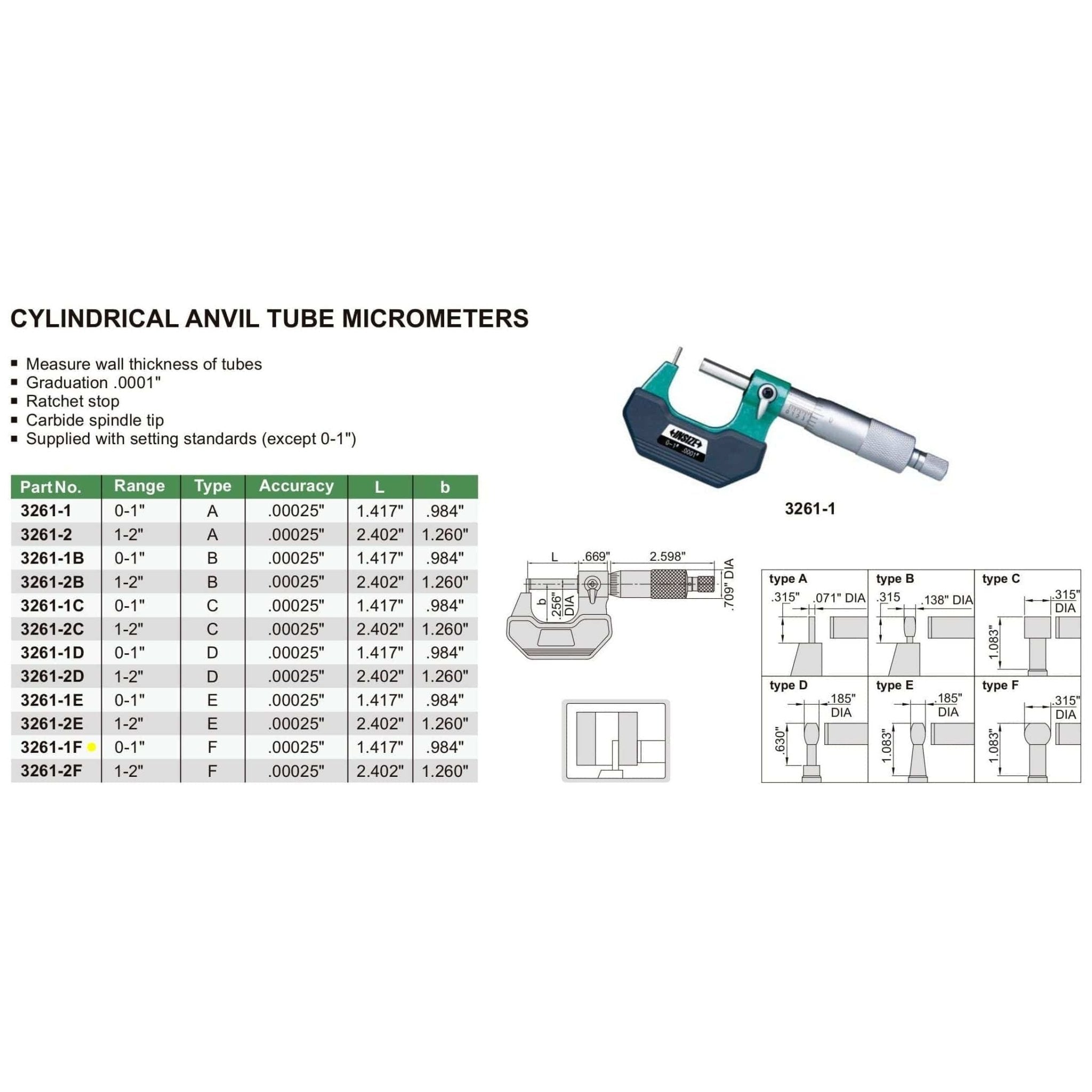 Insize Type F Cylindrical Anvil Micrometer 0-1" Range Series 3261-1F - Twin Eagle Imports