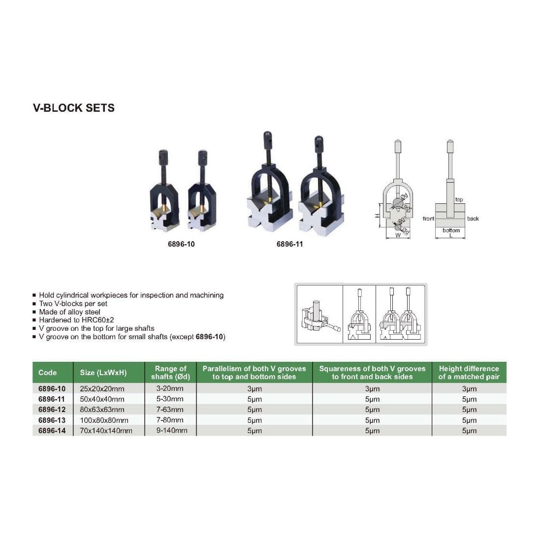 Insize V-Block Set 50×40×40 mm Series 6896-11 - Twin Eagle Imports