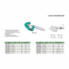 Insize V Shape Anvil Micrometer 20-35mm Range Series 3290-353A - Twin Eagle Imports