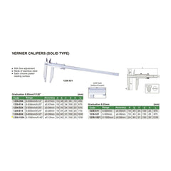 Insize Vernier Caliper 0-1000mm/0-40" Range Series 1236-1024 - Twin Eagle Imports