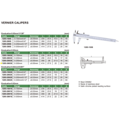 Insize Vernier Caliper 0-300mm Range Series 1205-3003S - Twin Eagle Imports