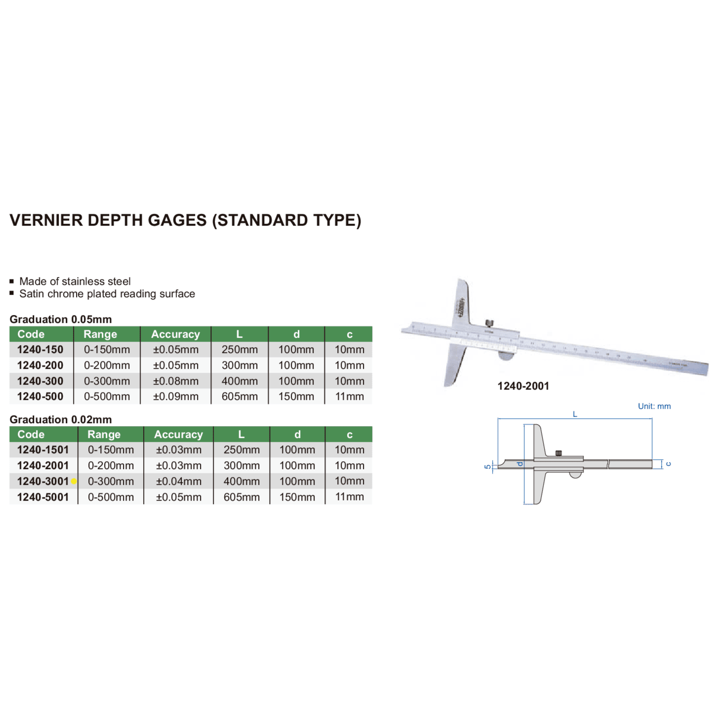 Insize Vernier Depth Gauge 0-300mm Range Series 1240-3001 - Twin Eagle Imports