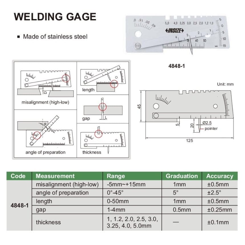 Insize Welding Gauge 4848-1 - Twin Eagle Imports