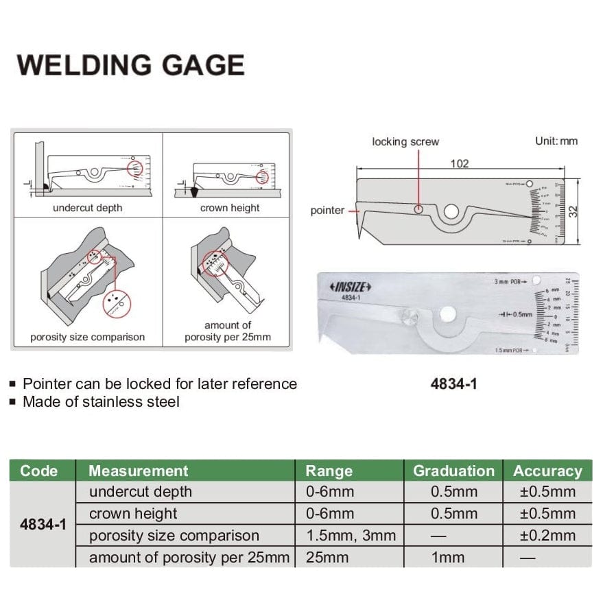 Insize Welding Gauge Series 4834-1 - Twin Eagle Imports
