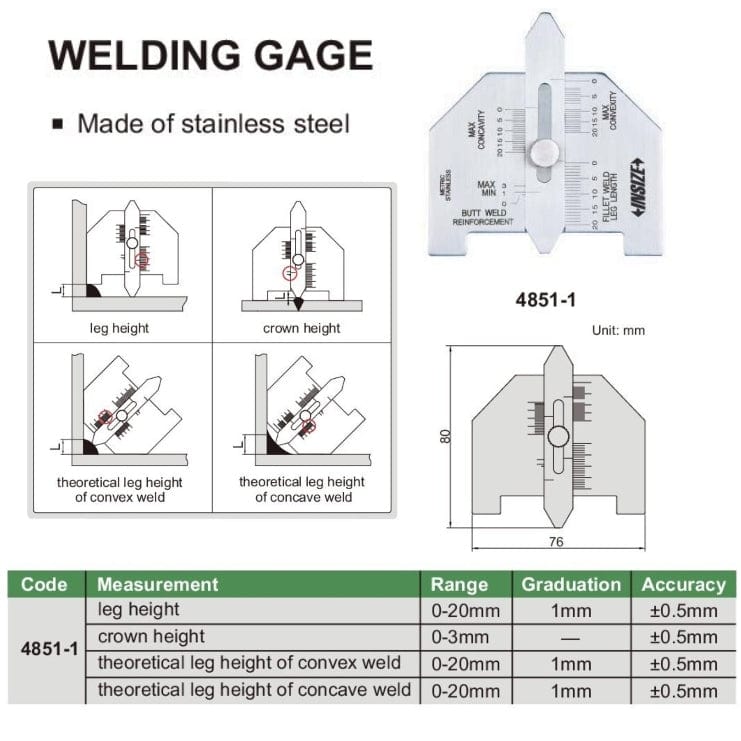 Insize Welding Gauge Series 4851-1 - Twin Eagle Imports