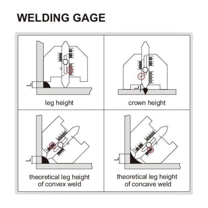 Insize Welding Gauge Series 4851-1 - Twin Eagle Imports