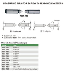 Insize Whitworth 55° Measuring Tip 14-10TPI Range Series 7381-T27 - Twin Eagle Imports