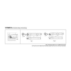 Kyocera Dynamic Bar A10L-STLPR09-12A Internal Boring Bar – Ø10 mm x 12mm - Twin Eagle Imports