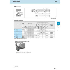Kyocera KGDIR1816B-2 Internal Grooving Toolholder 16mm Shank - Twin Eagle Imports