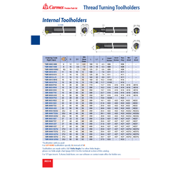 Carmex SIR 0020 P16 Internal Thread Toolholder, 20 mm Shank