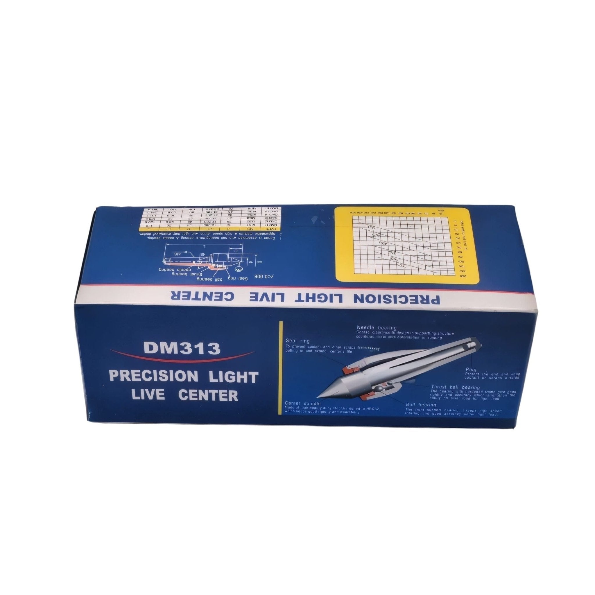 Precision Light Live Centre MT3 DM313 - Twin Eagle Imports